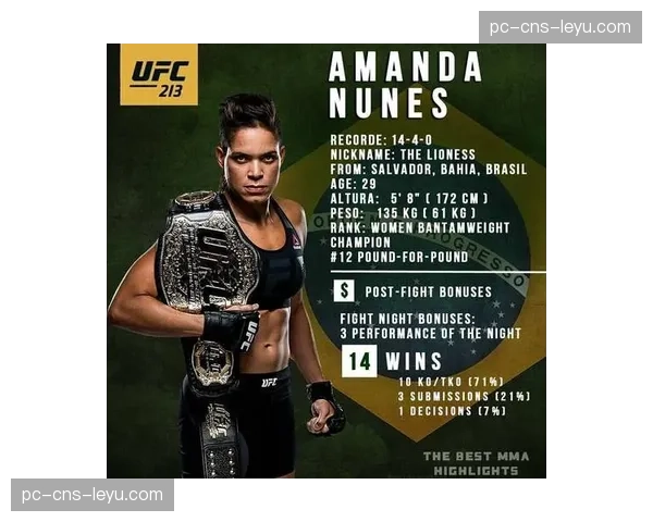 数据深度：近五年UFC终结率变化，显示降服获胜比例显著上升